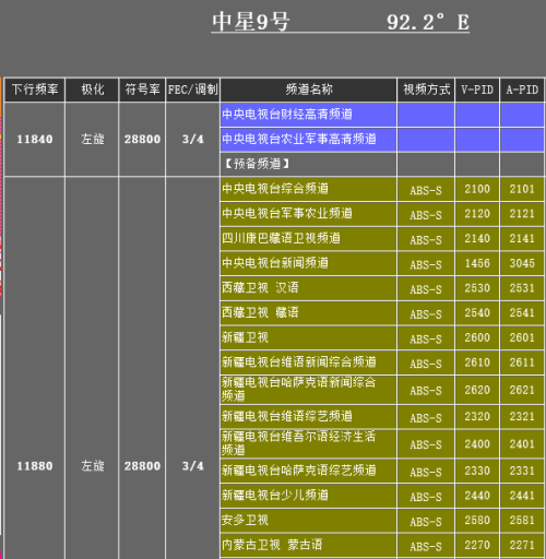 中星hd01最新版本下载(中星hd01最新版下载地址)