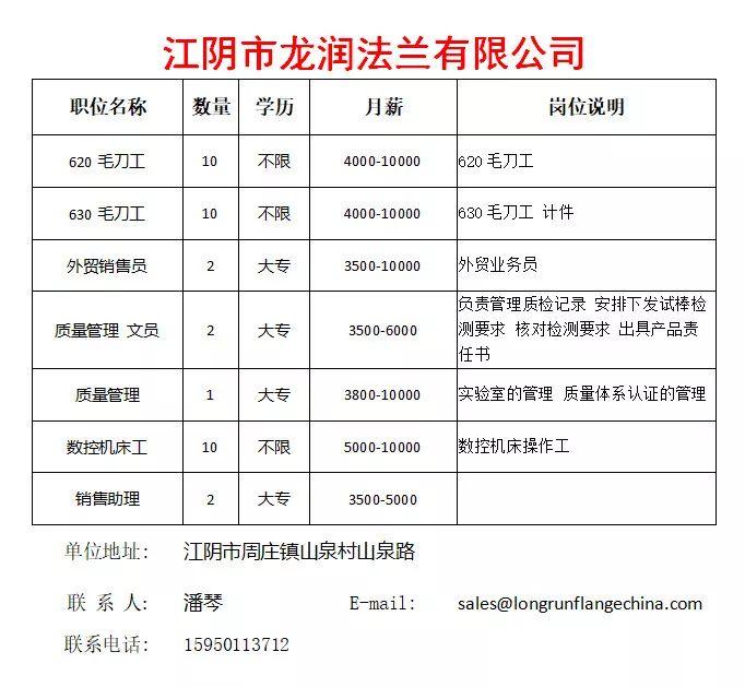 江阴电子厂最新招聘,江阴电子厂招聘信息发布