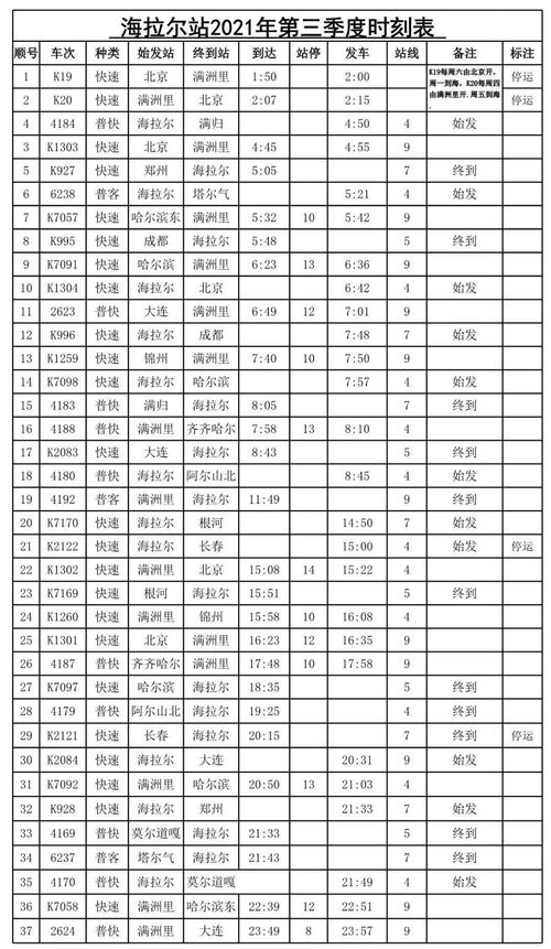 t180次列车时刻表最新,“最新发布：T180列车时刻详览”