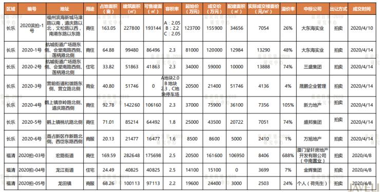 新宁最新房价-新宁房产价格速览