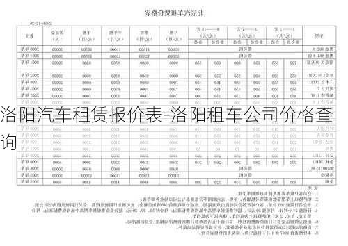 洛阳最新车价｜洛阳汽车行情速览