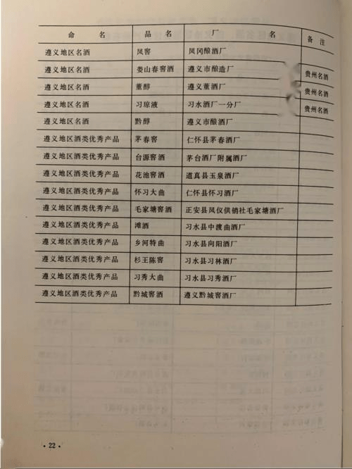 最新备注名称大全｜最新命名宝典