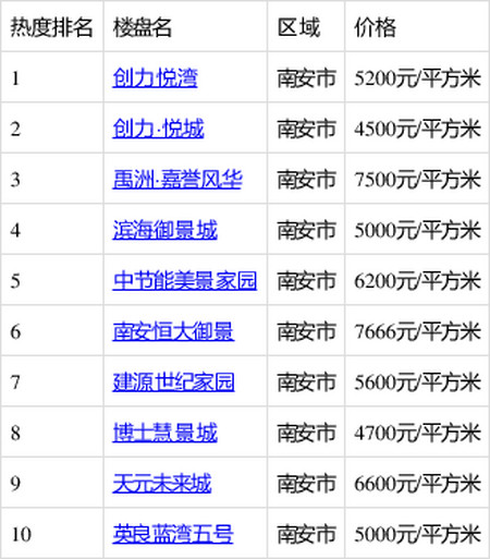 烟雨故人归何处_1