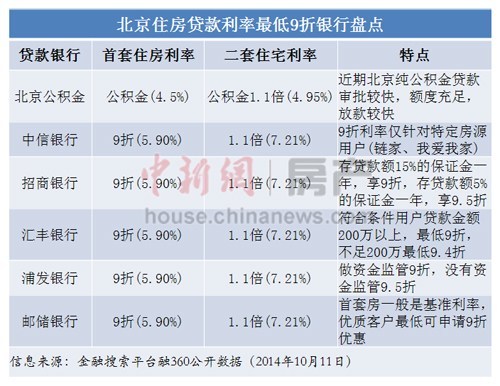 剑指天涯尽头