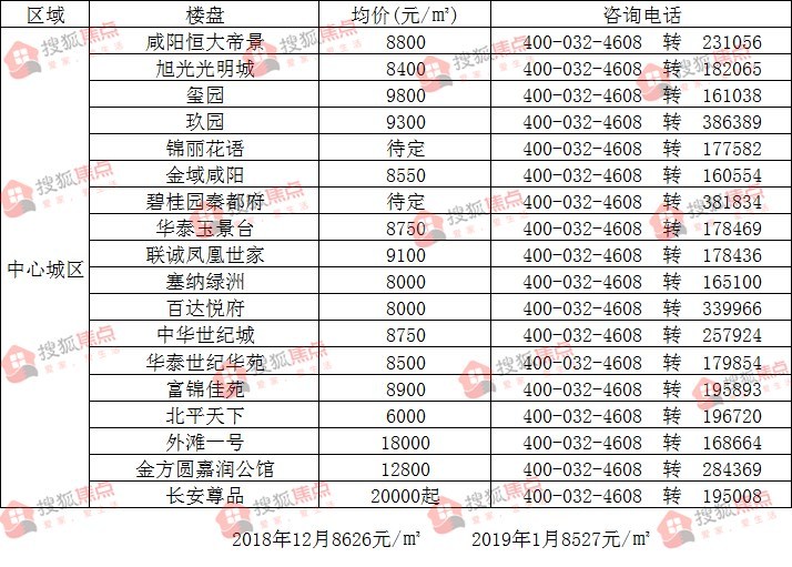 专题快报 第22页