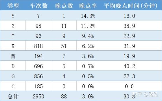 聚焦快读 第3页