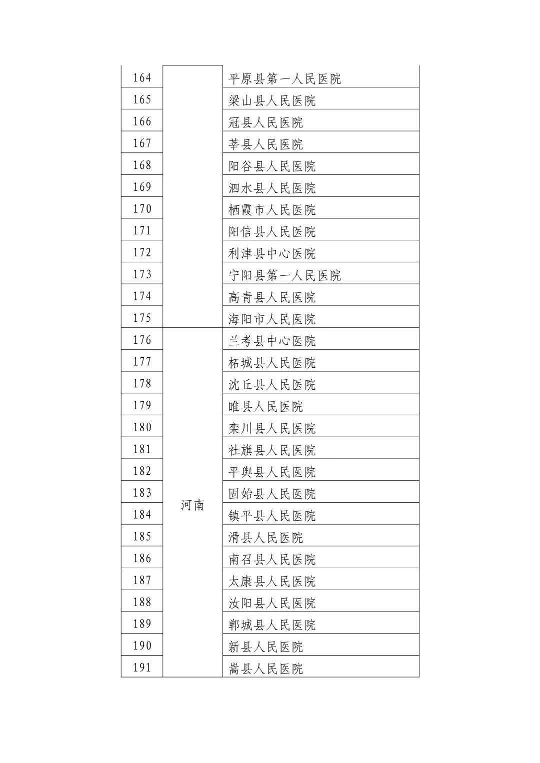 直击简析 第36页