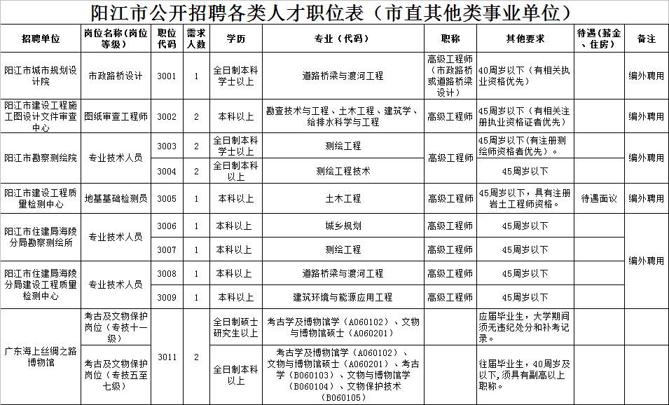 放任的爱_2