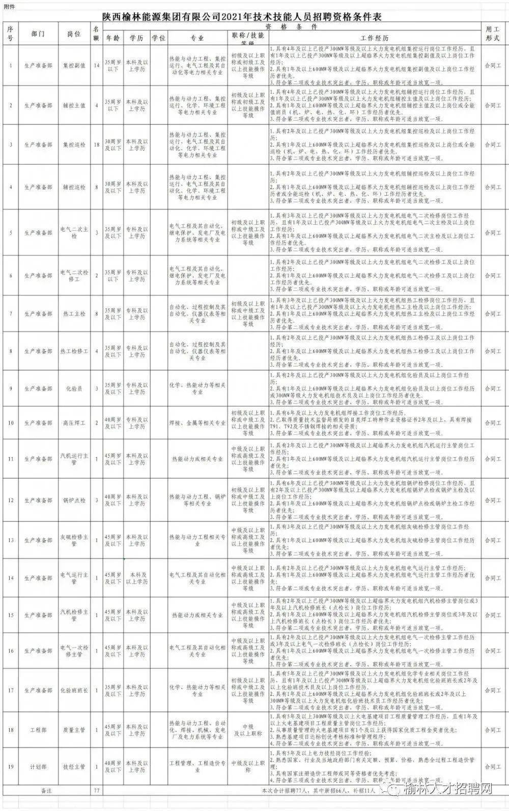 第329页