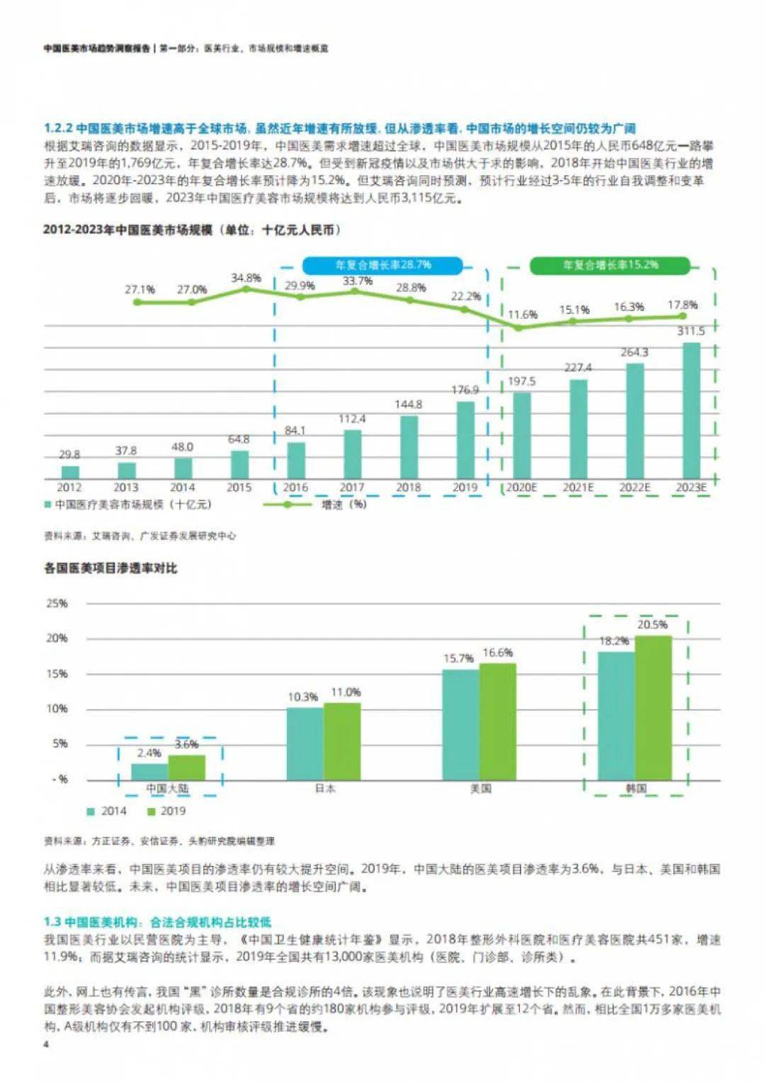 最新市场走势解析洞察