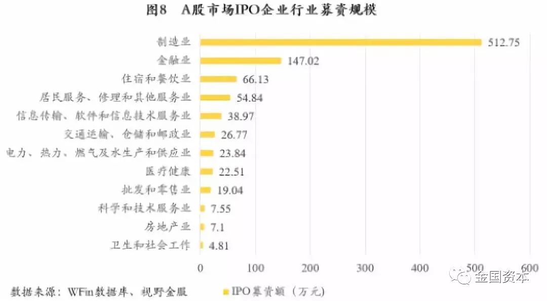 2017年利率展望：财富增值新起点