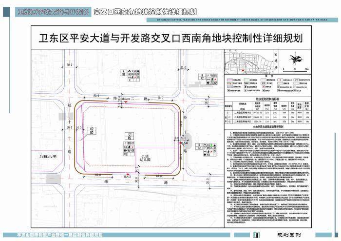 创新布局揭秘：章丘北部外环最新规划蓝图全解析