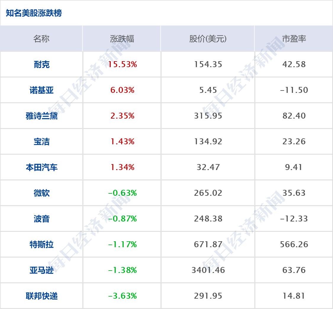 吉利汽车全新销售业绩揭晓