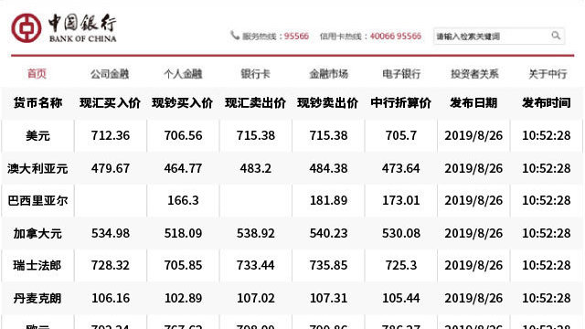 今日中国银行汇率速递