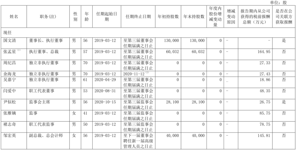 最新发布：消防局高层领导阵容大调整，详情揭晓！